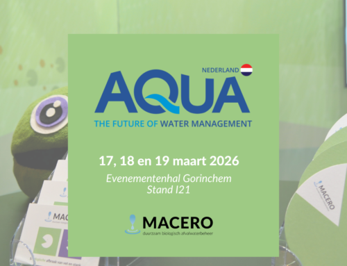 Aqua Nederland 2026